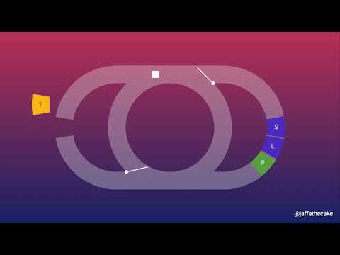 Jake Archibald | "In The Loop" | without the rants