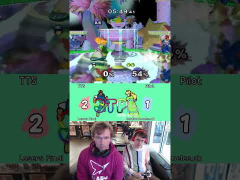 TTS great microspacing with pivots