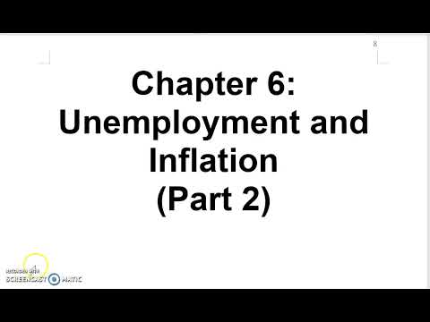 Principles of Macroeconomics Chapter 6 Unemployment and Inflation (Part 2)