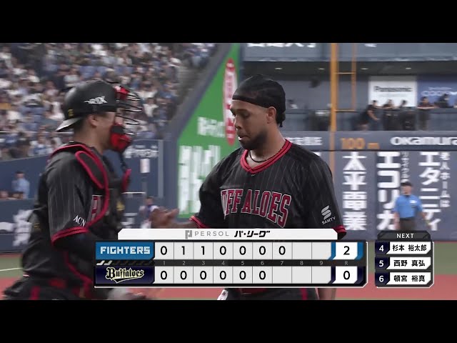 【7回表】テンポよくアウトを重ねる!! バファローズ・エスピノーザ 7回2失点10奪三振の好投!! 2025年8月1日 オリックス・バファローズ 対 北海道日本ハムファイターズ