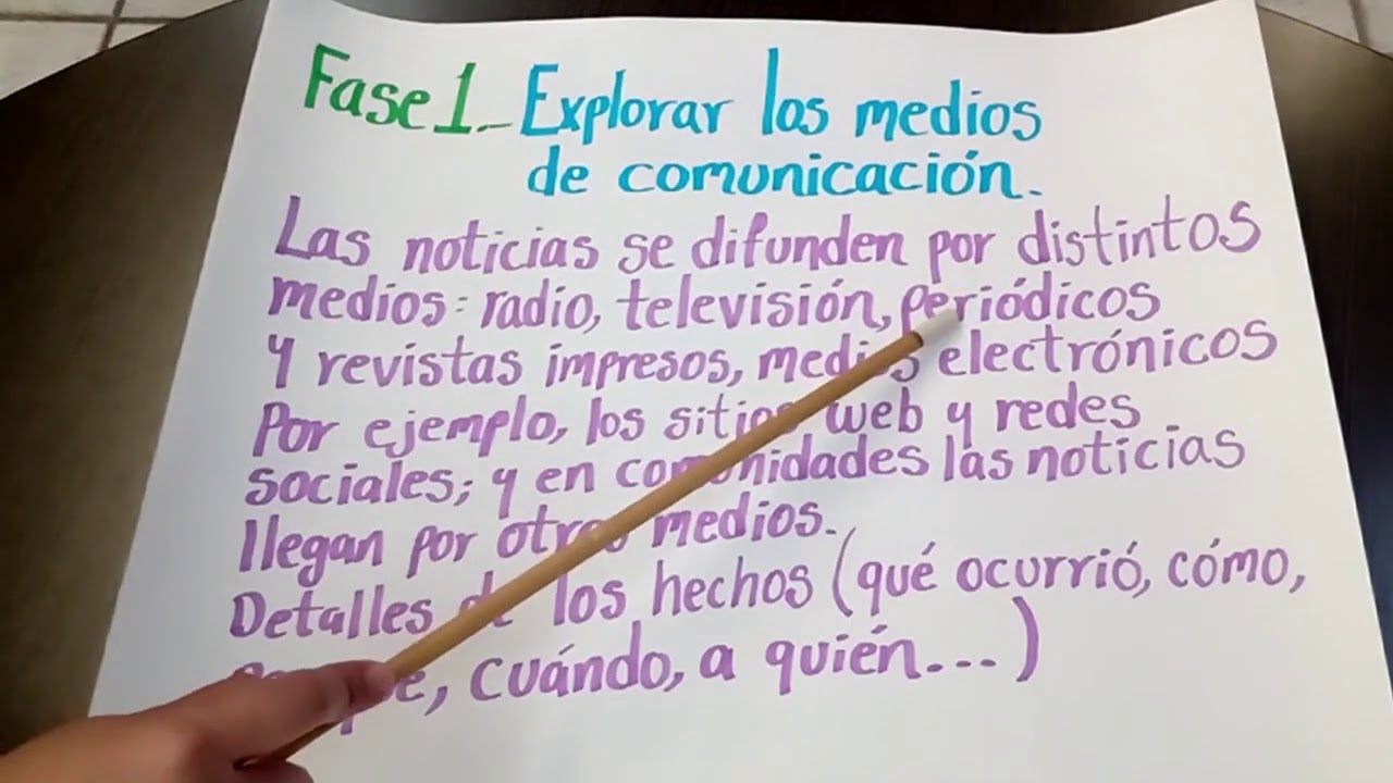 Leer y comparar noticias. Secundaria 1º, Lengua Materna. Español, 1º. Bloque 1, lección 4.