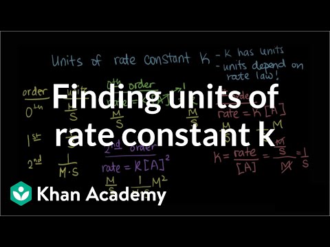 Units Of The Rate Constant Video Khan Academy