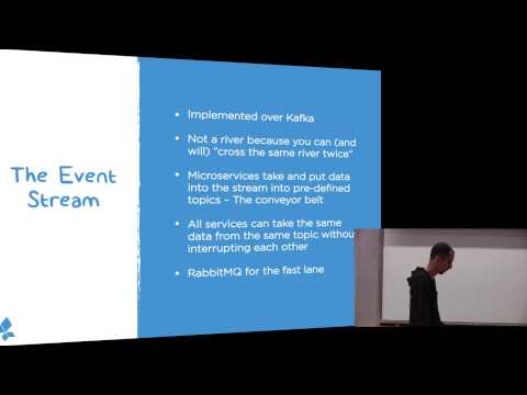 Microservices and Event-Driven-Architecture with Clojure and Kafka, Nir Rubinstein