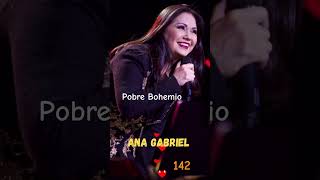 Pobre Bohemio | 142 | Ana Gabriel | Short #short #pop #romantico #musica #music