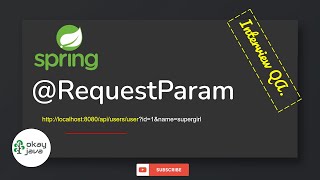requestparam annotation in spring | all about request param | request param annotation | okayjava