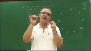 Introdução à Teoria dos Grafos – Aula 2 – Alguns problemas simples