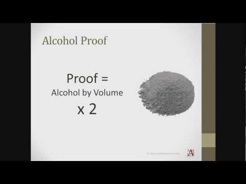 Do You Know Your Alcohol Units?
