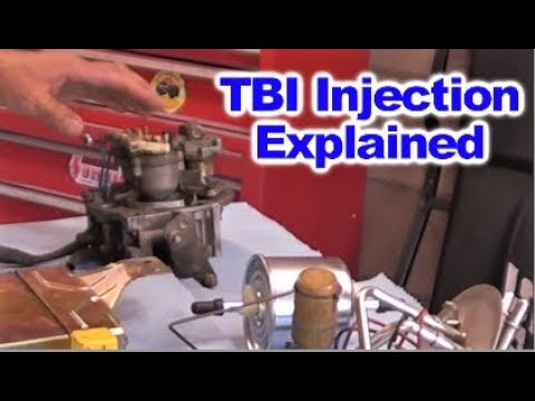 How Throttle Body Injection ( TBI )  Works by Howstuffinmycarworks
