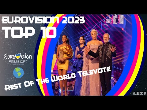 EUROVISION 2023 | TOP 10 | REST OF THE WORLD TELEVOTE RESULTS