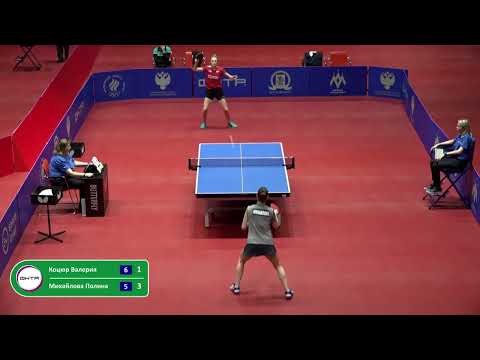 03.06.22. ТОП-16. Хайлайты. Коцюр-Михайлова (1/4 финала)