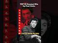 TOP 10 Greatest Hits by Paul Anka.