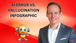 How To Tell AI Errors vs. AI Hallucinations (Infographic Guide For Identifying AI Mistakes)