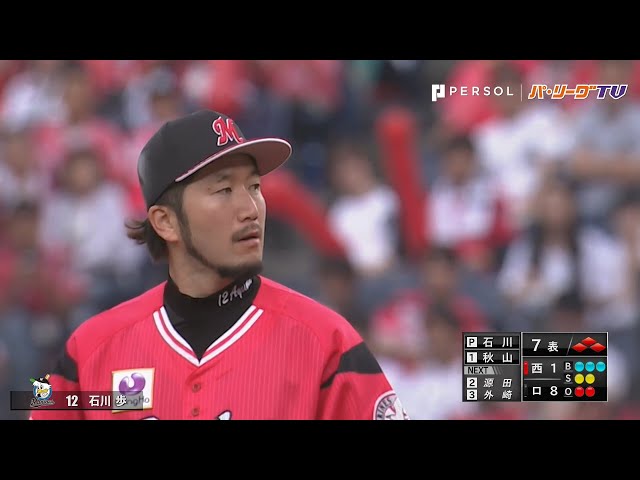 マリーンズ・石川 満塁のピンチを連続三振で切り抜ける快投