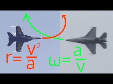 Dogfight Physics 101: Airplane Turn Rate vs Turn Radius