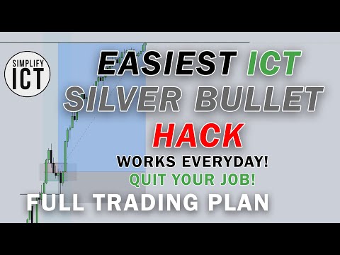 BEST ICT Silver Bullet Strategy Simplified To PASS Funded Challenge (FULL TRADING PLAN)