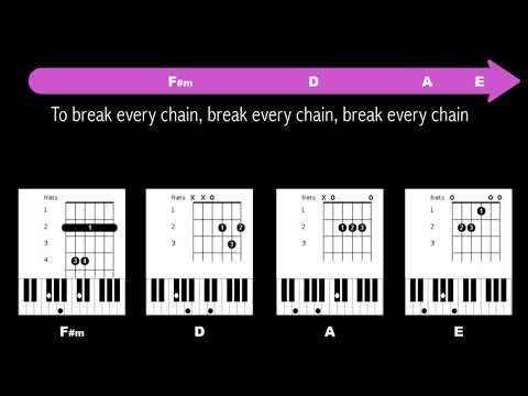 Break Every Chain - Tasha Cobbs