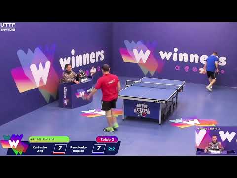 WINners CUP table 2  05.02  Kurilenko Oleg -  Panchenko Bogdan  13:00