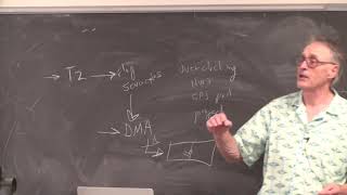 #14  DMA details lab 3