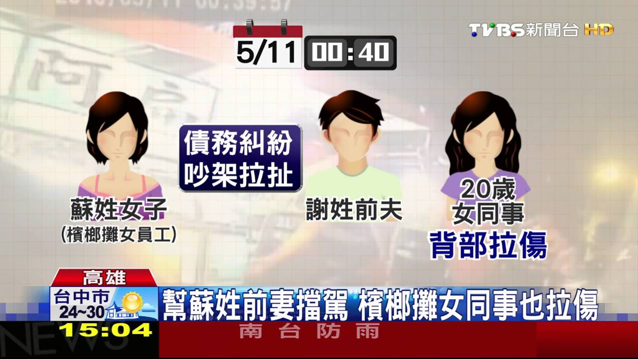 前妻檳榔攤工作 前夫為錢找上門大鬧