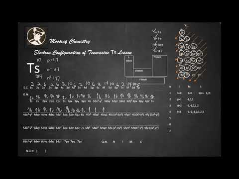 Electron Configuration of Tennessine Ts Lesson