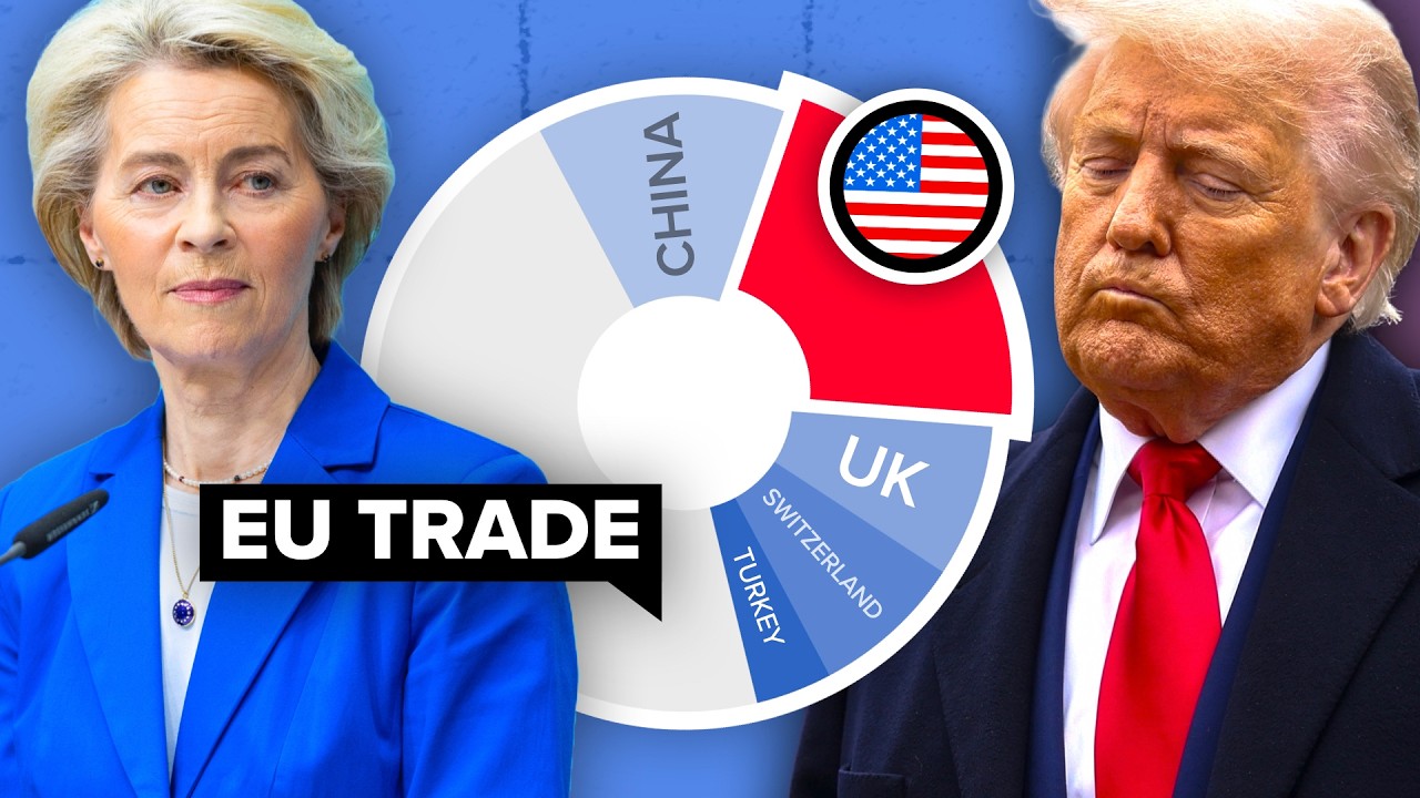 How Much Does Europe Really Need US Trade?