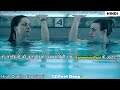 Two Girls Are Trapped In A Swimming Pool 12 Feet Deep 2017 Movie Explained In Hindi