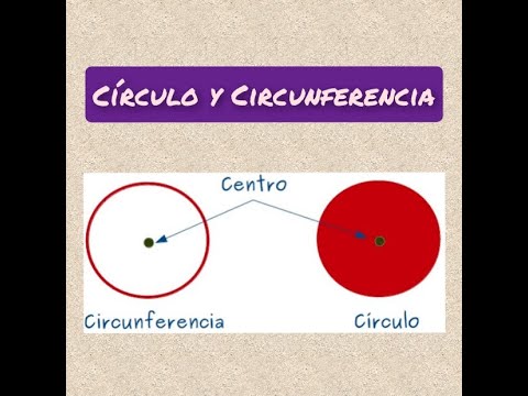 Círculo y Circunferencia