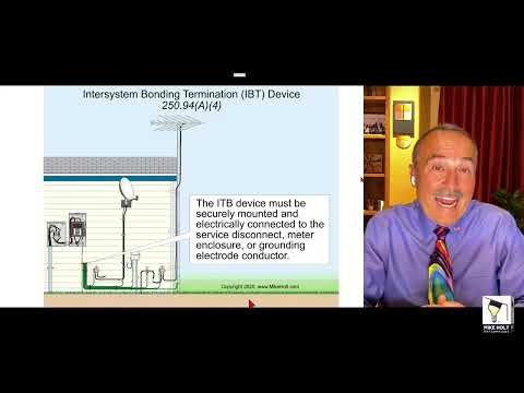 Bonding communications systems and the hazard, NEC 2020 - [800.100] (55min:05sec)