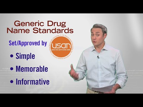 How do drugs get their names? Good Question