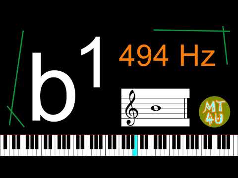 Perfect Pitch 30 minute Listening and Training - b1 (Piano version)