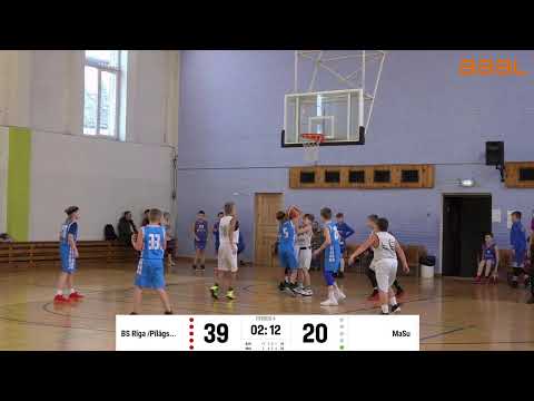 Vinni, Estonia - BS Rīga /tr.Pīlāgs/2008 / MaSu 2008