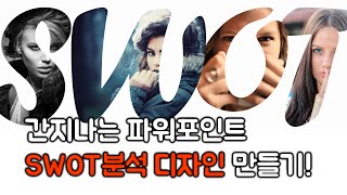 간지나는 SWOT분석 파워포인트 디자인. POWERPOINT DESIGN TIPs