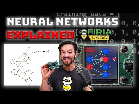 Learning about Neural Networks