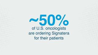 Signatera™: A Personalized Test for Molecular Residual Disease Detection