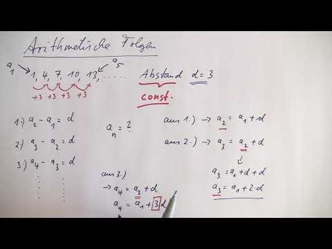 Arithmetische Folgen Einstieg