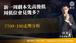 TASTY 盤房 Live 2026-07-13 | 港股財經直播 | 即市分析