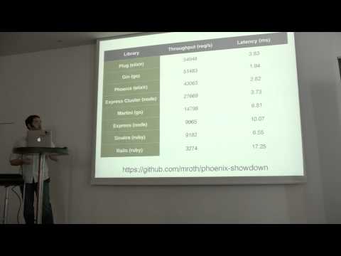 Chris McCord - Keynote: 'Phoenix Takes Flight' ElixirConf EU 2015