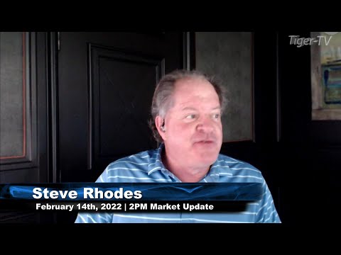 February 14th, 2PM ET Market Update on TFNN - 2022
