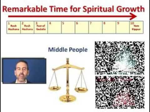 57 Rosh HaShana Crash Course with Rabbi Avraham Goldhar