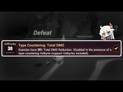 Your damage sucks because of this thing