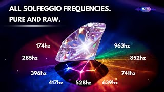All Solfeggio Frequencies : TOGETHER AND RAW