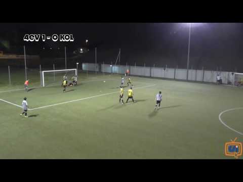 Sintesi 4 Evangelisti Open - Kolbe Open