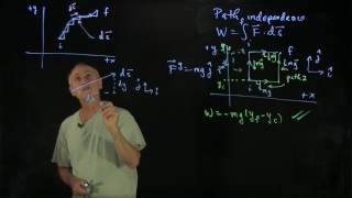 22.1 Path Independence - Gravity