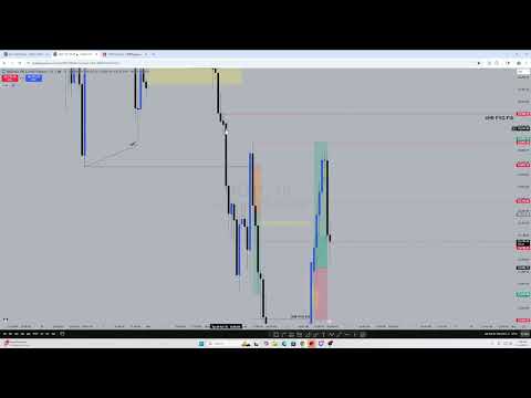 11/4 & 11/5/2025 REVIEW!