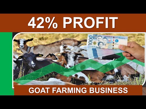 , title : 'Complete Guide for Starting A Goat Farming Business & Your Return of Investment for 1 Buck & 5 Does'