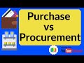 Purchasing Vs Procurement Difference Explained