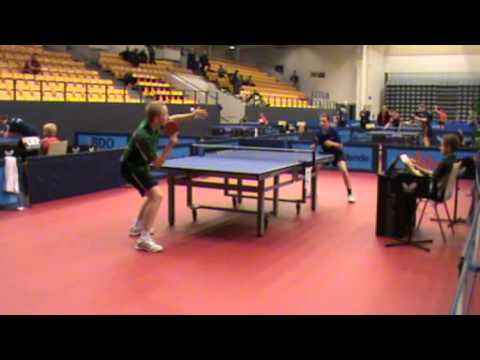 101204 Odense GP, Kasper Furbo - Claus Skov Nielsen