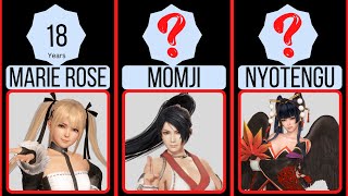 Age of All Dead or Alive 6 Characters (DOA6)