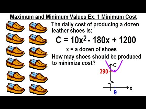 Algebra Ch 37 Parabola 1 of 22 What is a Parabola