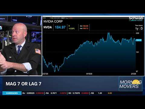 Mag 7 or Lag 7: Jay Woods Awaits NVDA Earnings